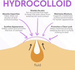 Bloomora hydrocolloid zit patches sheet showing small and large sizes