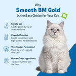Pet Wellbeing digestive health liquid drops for cats ingredient list