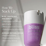 Bliss dermatologist tested fragrance free retinol regimen for sensitive skin