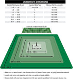 Estes beginner rocket kit components layout