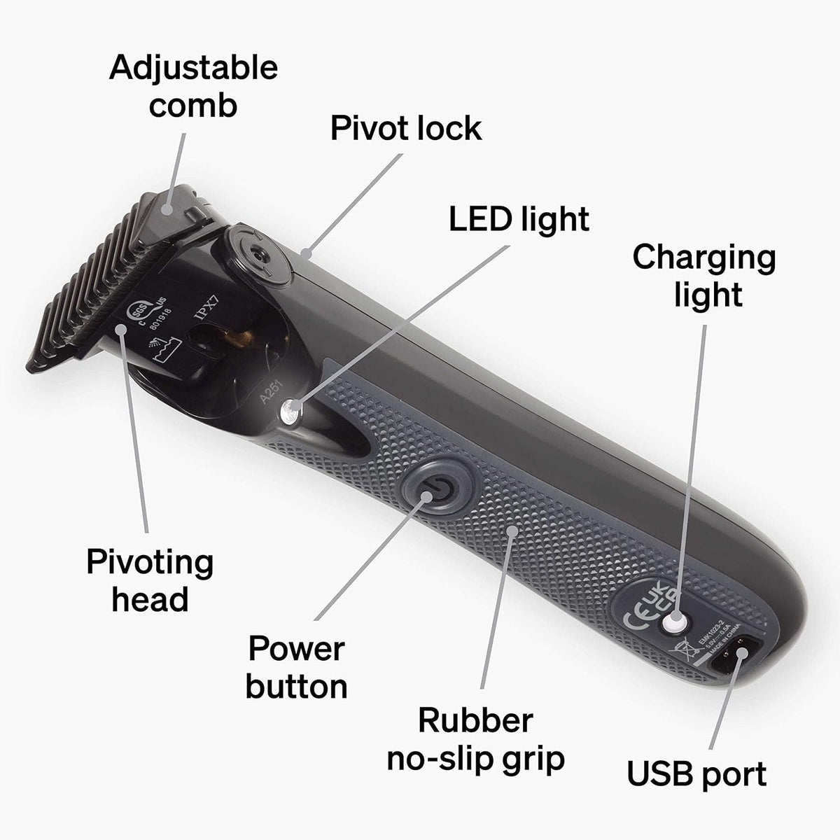 Schick body trimmer in hand demonstrating the textured grip