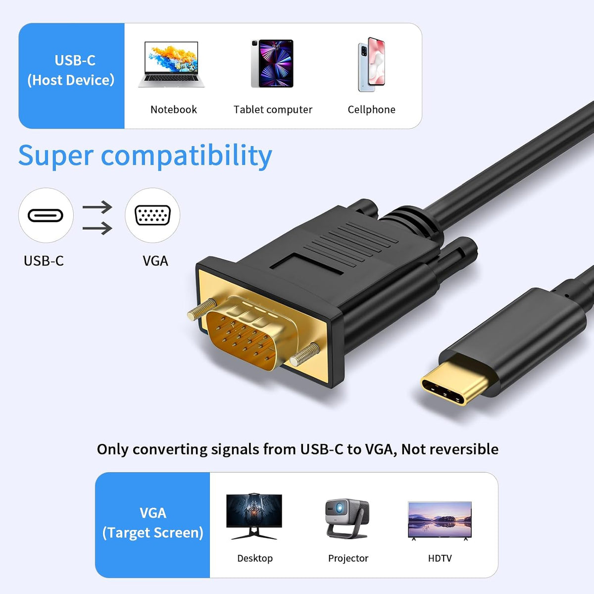 Seefeful 15 pin VGA connector detail view