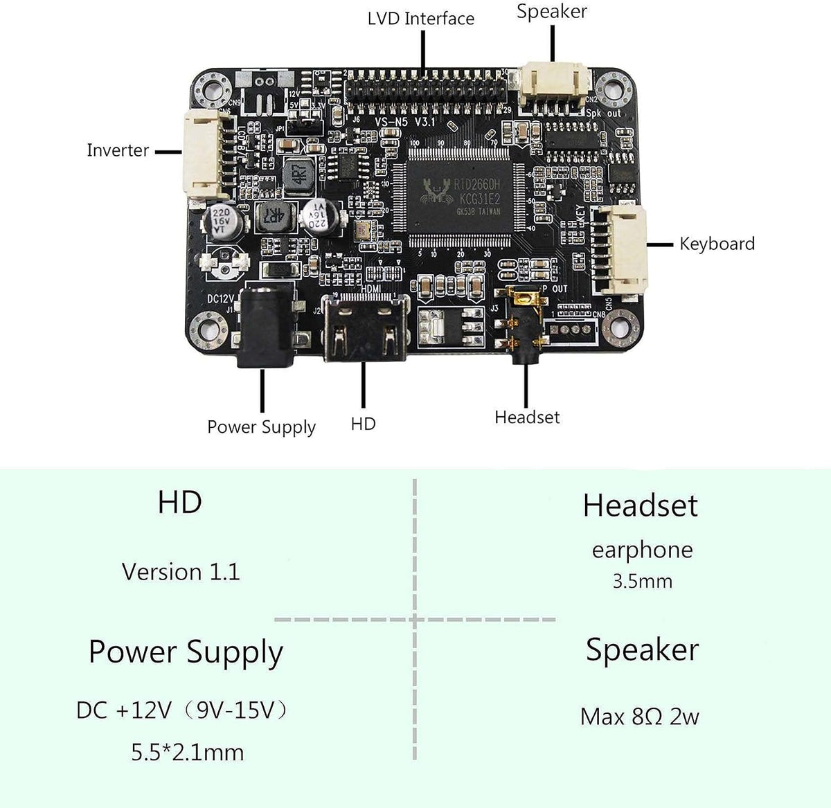 Vsdisplay replacement screen package contents