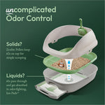 Tidy Cats Breeze pads showing moisture lock technology