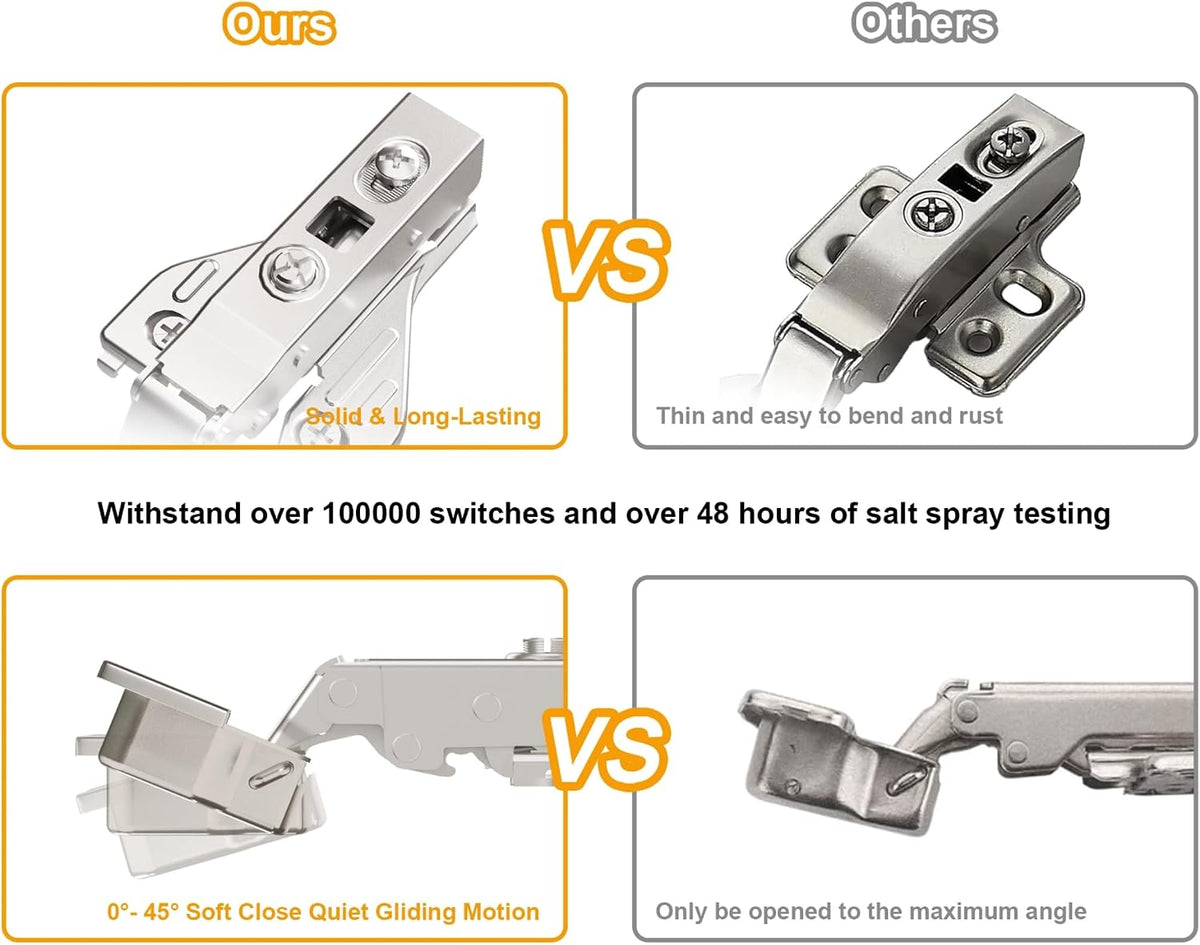 Luokim cabinet hinges 3D adjustment screws close up