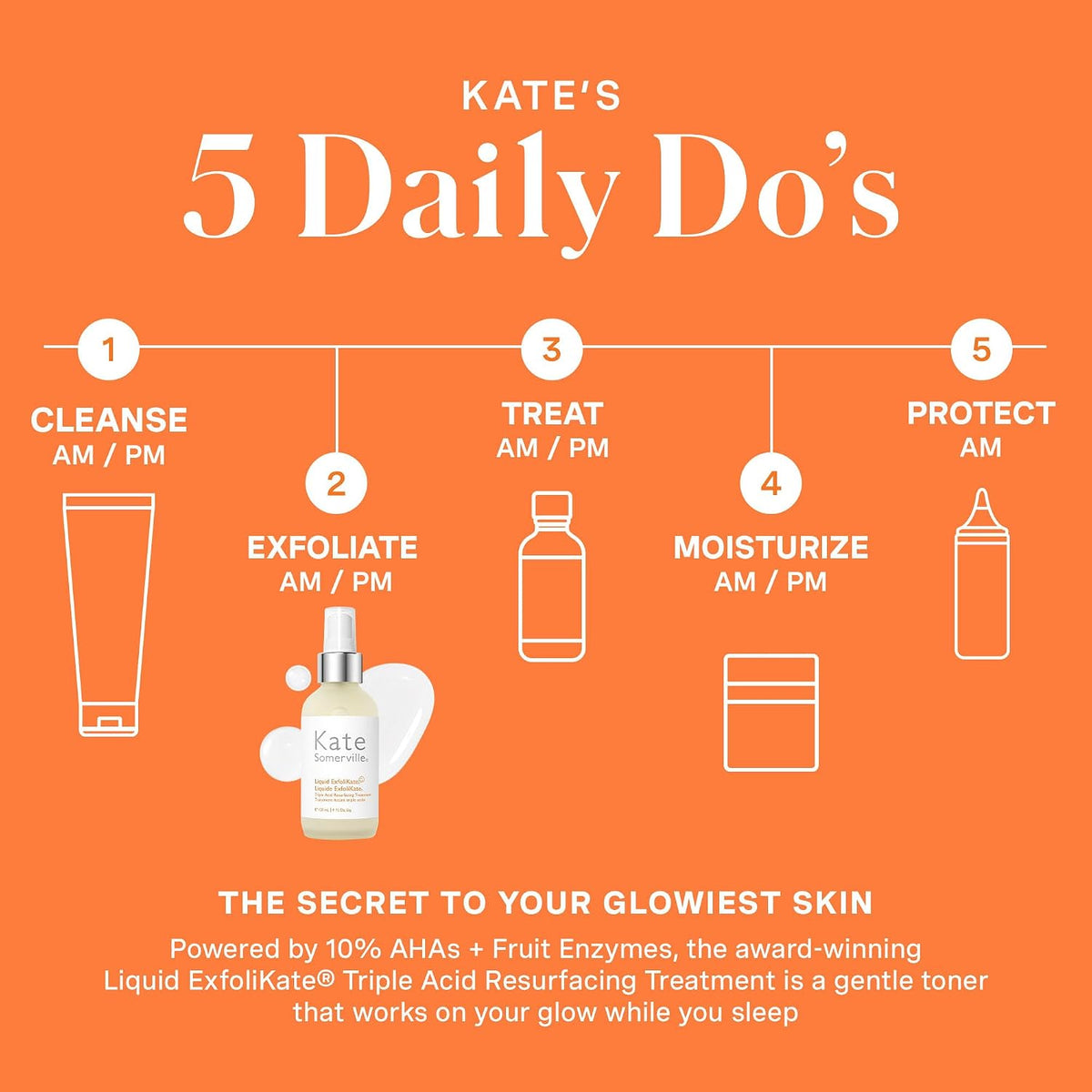Kate Somerville Liquid ExfoliKate pouring texture showing clear liquid chemical exfoliant toner