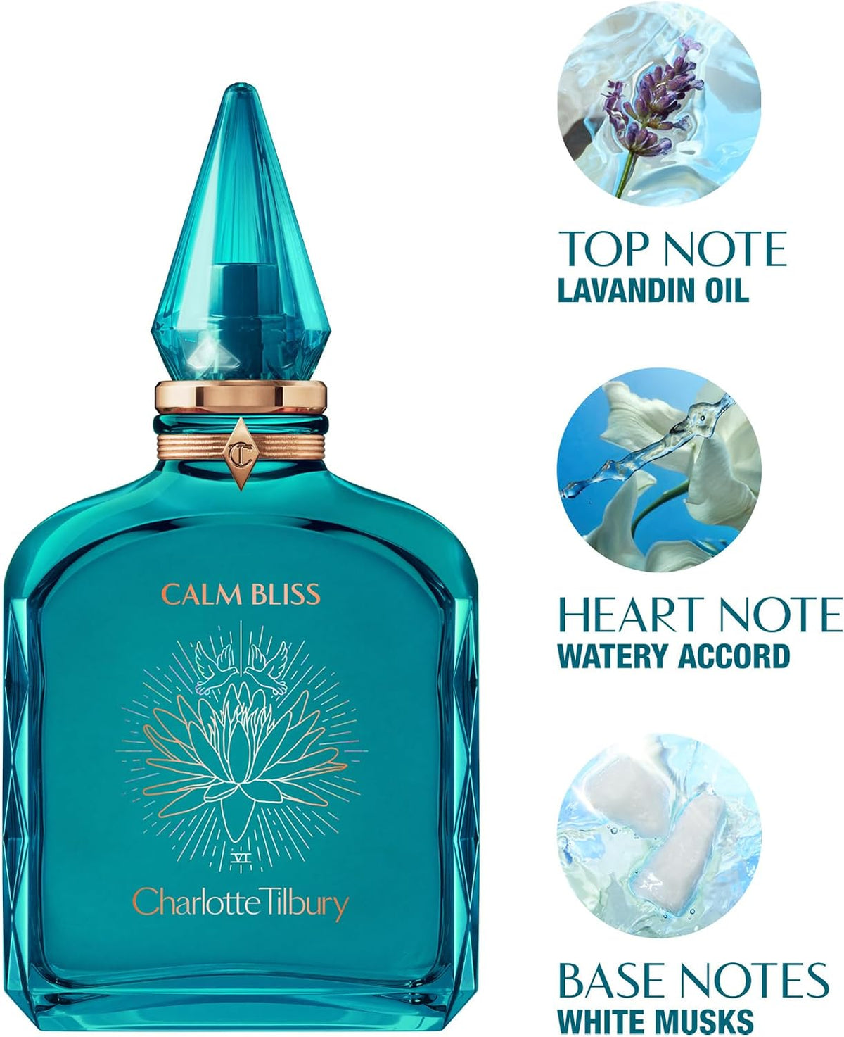Charlotte Tilbury Calm Bliss perfume bottle with luxury packaging