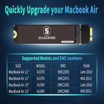 S Sharkspeed internal solid state drive label branding detail
