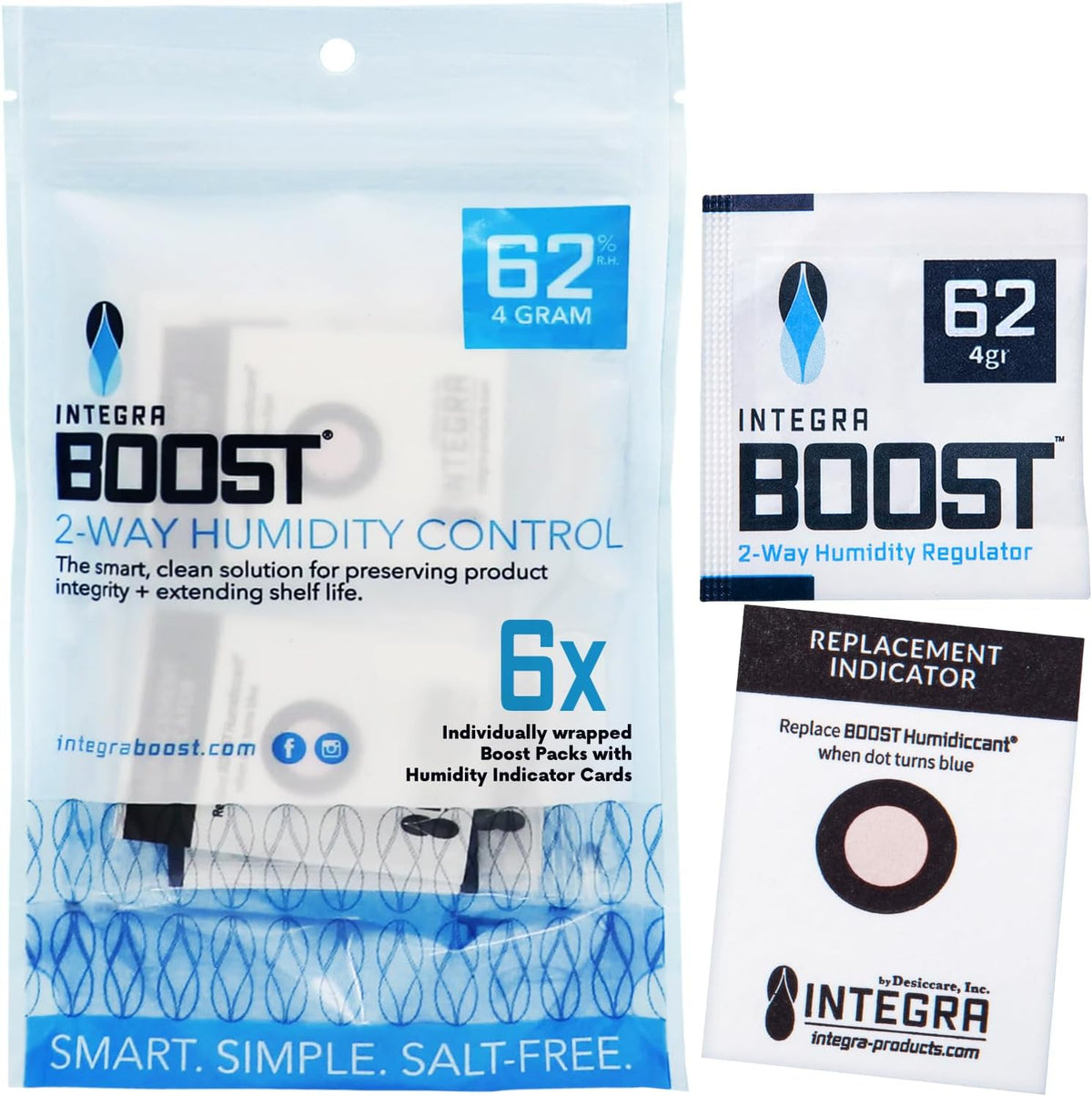 Integra Boost 2-Way Humidity Control Pack 62 percent front view for freshness preservation