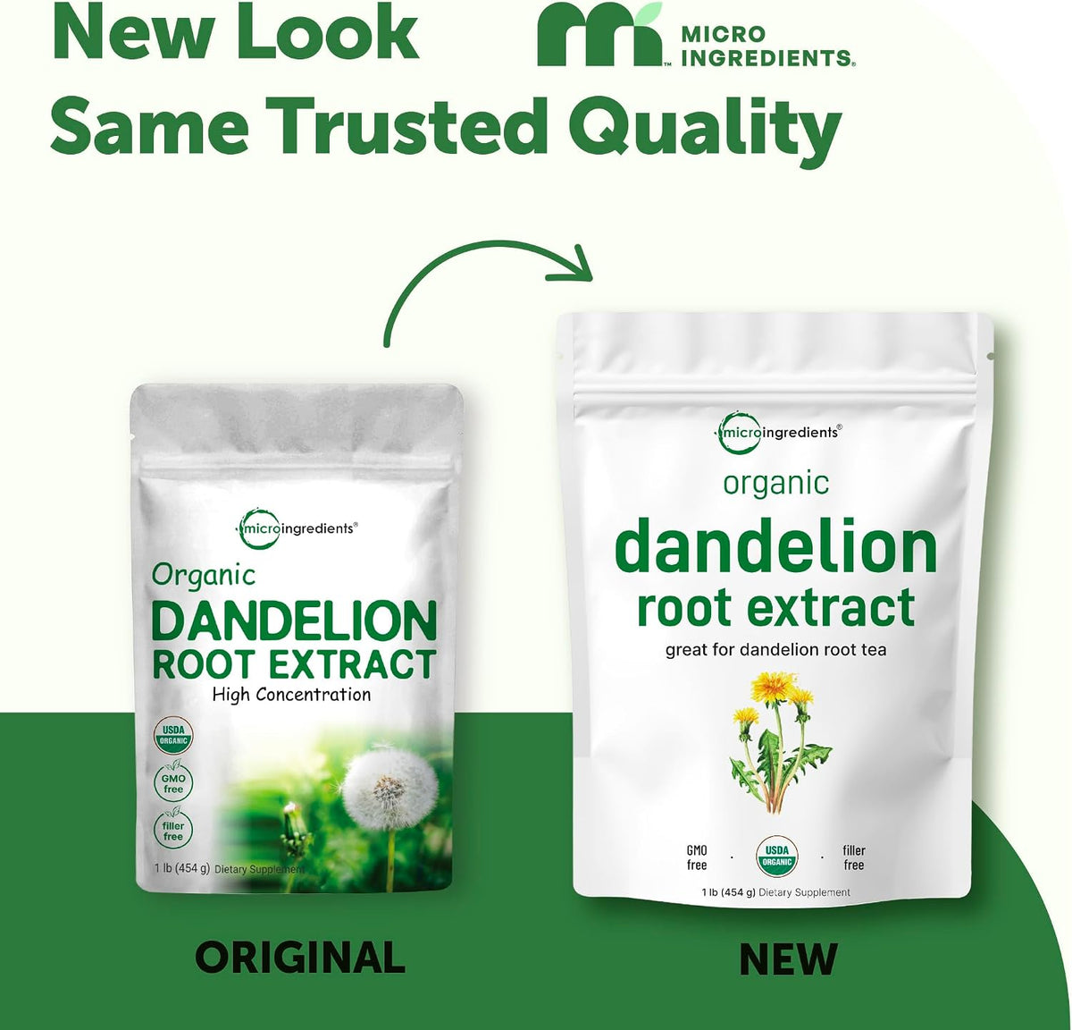 Micro Ingredients dandelion root powder supplement nutritional facts label