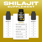 Dorado Nutrition Shilajit 1000mg per serving label detail