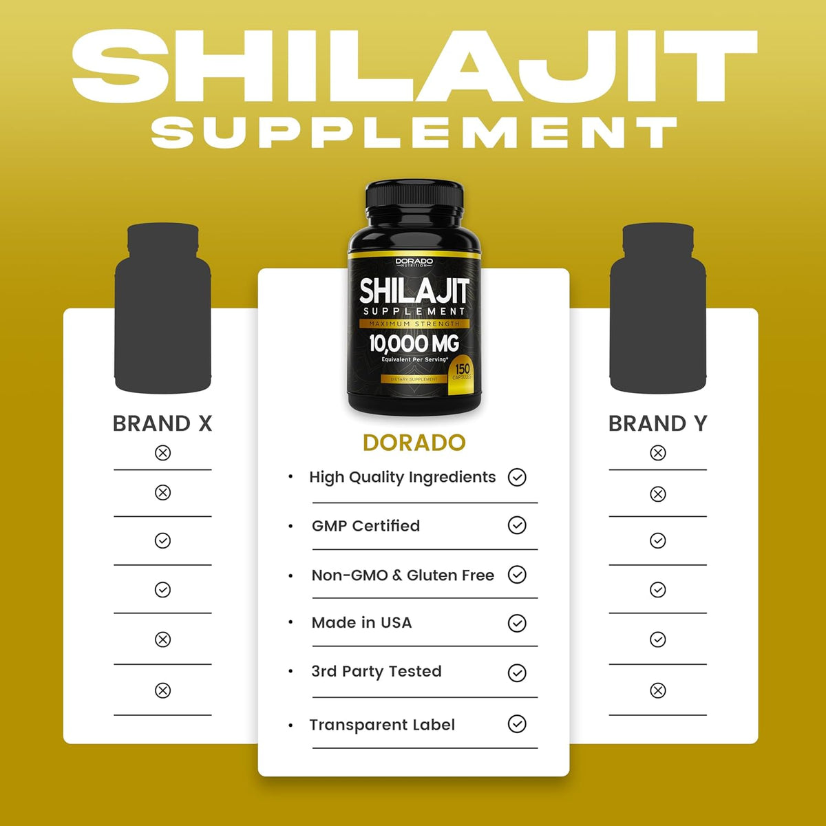 Dorado Nutrition Shilajit 1000mg per serving label detail