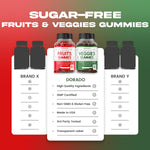 Dorado Nutrition vegan and non-GMO seal on supplement packaging
