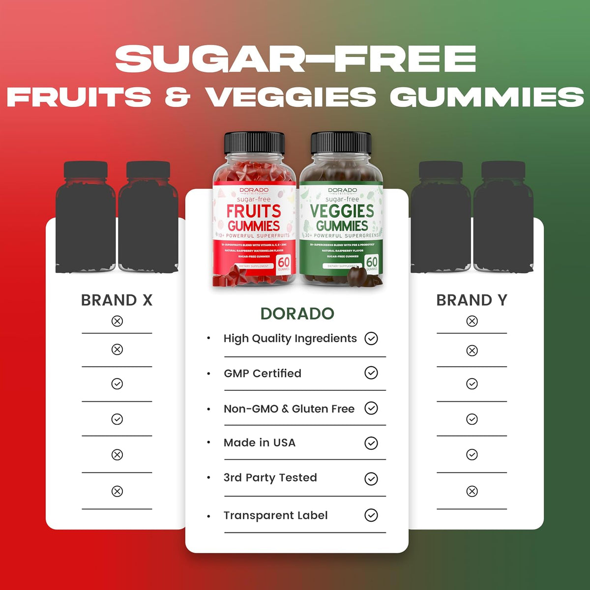 Dorado Nutrition vegan and non-GMO seal on supplement packaging