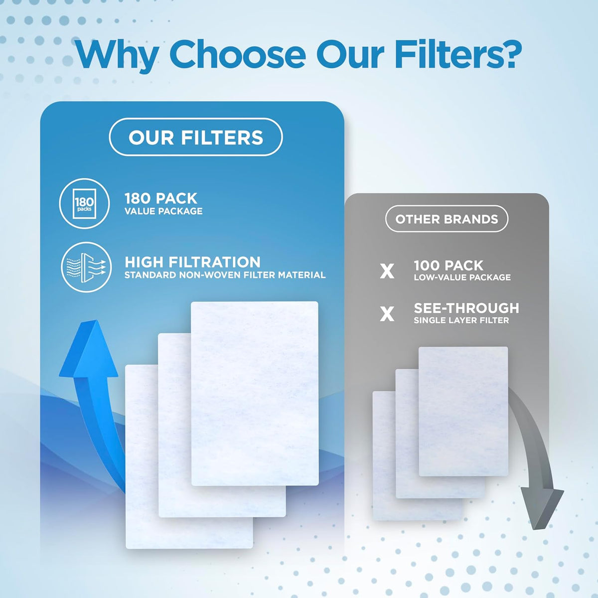Close up of non-woven fleece CPAP filter material