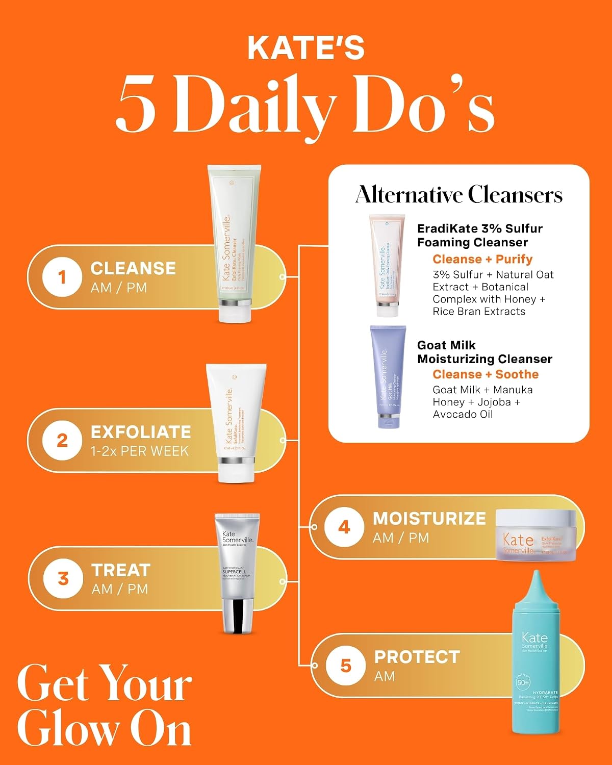 Kate Somerville alpha hydroxy acid facial scrub skincare routine essential