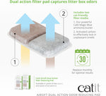 Authentic imported Catit dual action cotton cat litter box filter pads product details