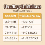 USA imported Gootoe salmon dental treats for dogs showing the back label ingredients.