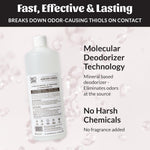 USA imported non toxic skunk odor neutralizer for dogs and cats
