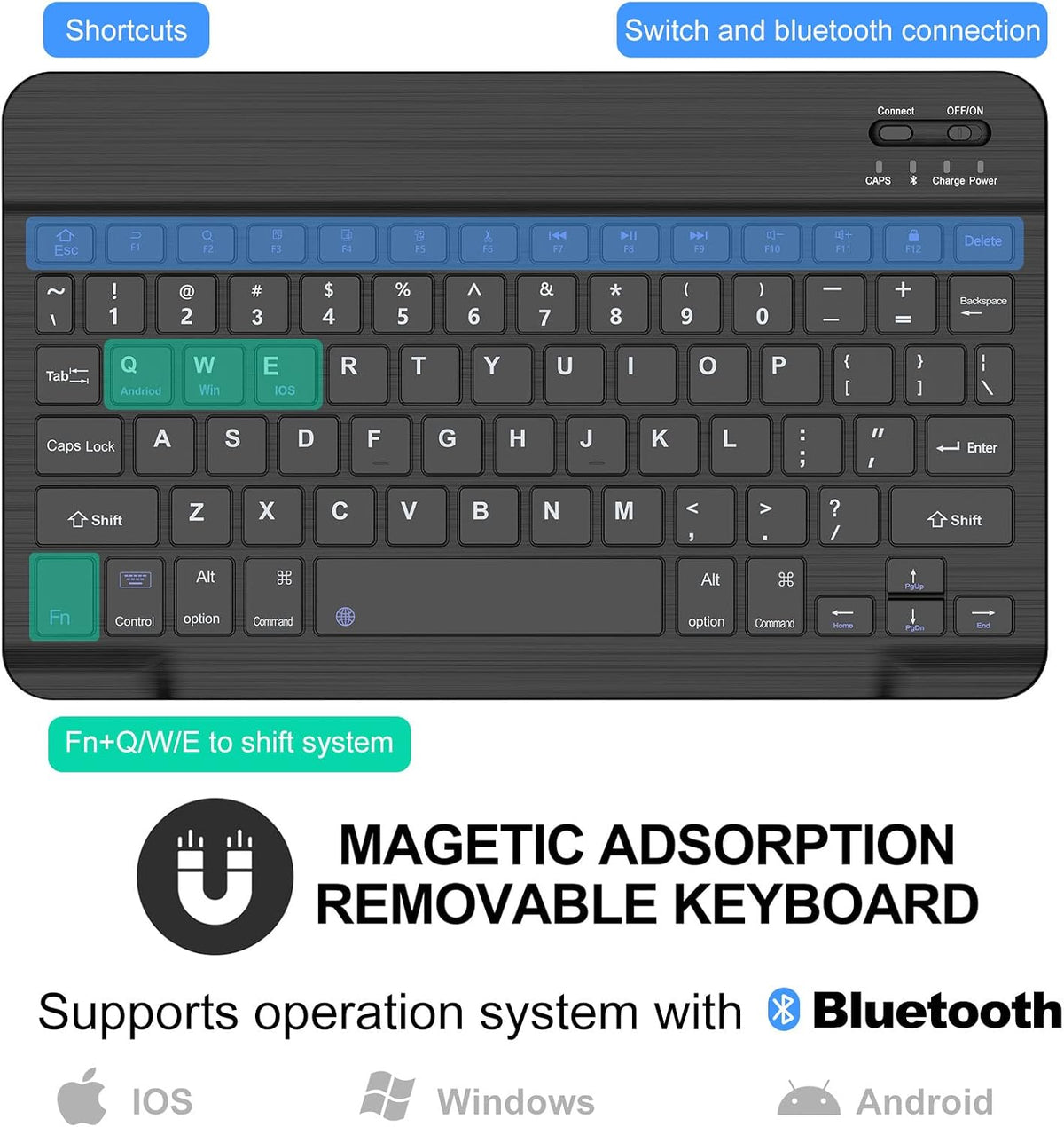 Side profile showing slim profile and Type-C charging port