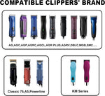 Demonstration of the universal detachable mechanism on a pet clipper