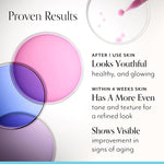 Bliss beauty set for night time anti-aging skincare