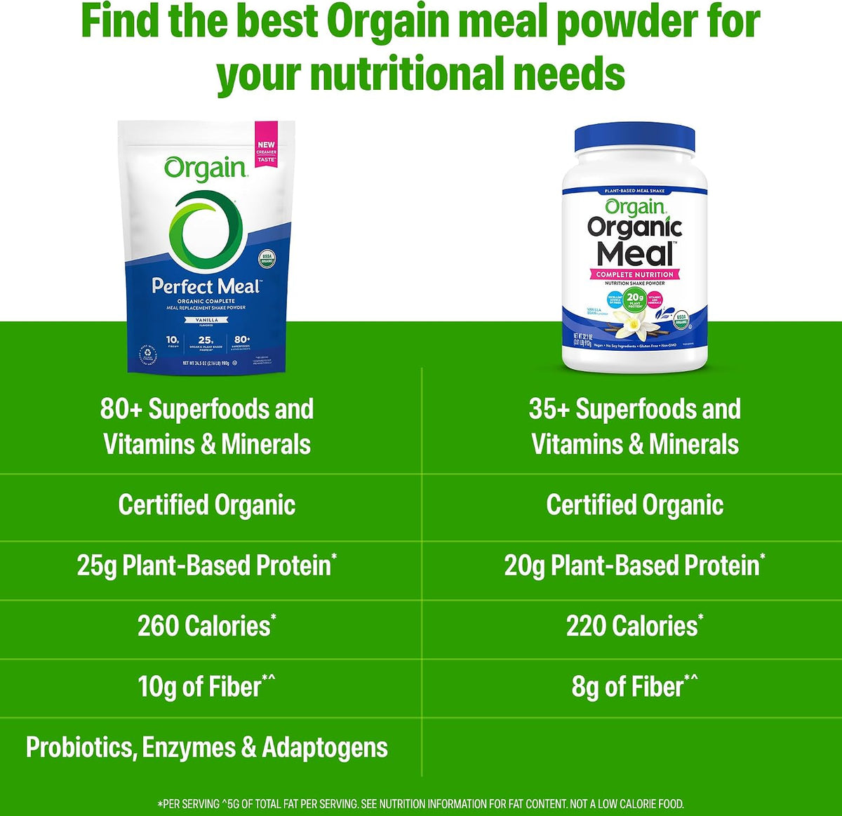 Orgain vanilla meal replacement powder texture with scoop visible