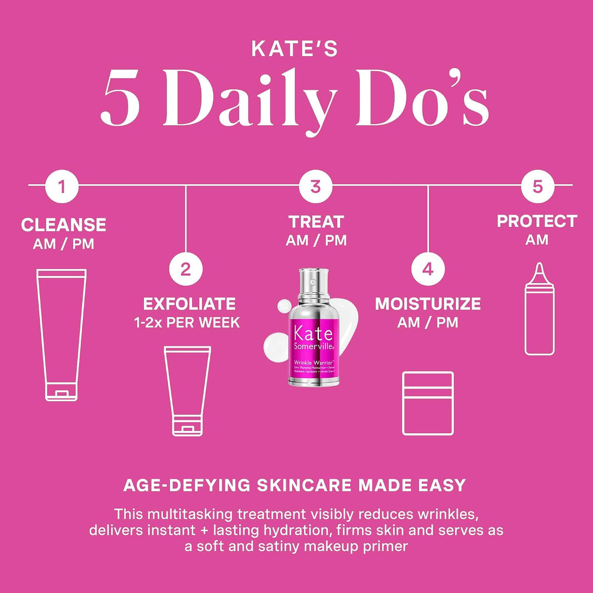 Authentic Kate Somerville Wrinkle Warrior premium skincare bottle view