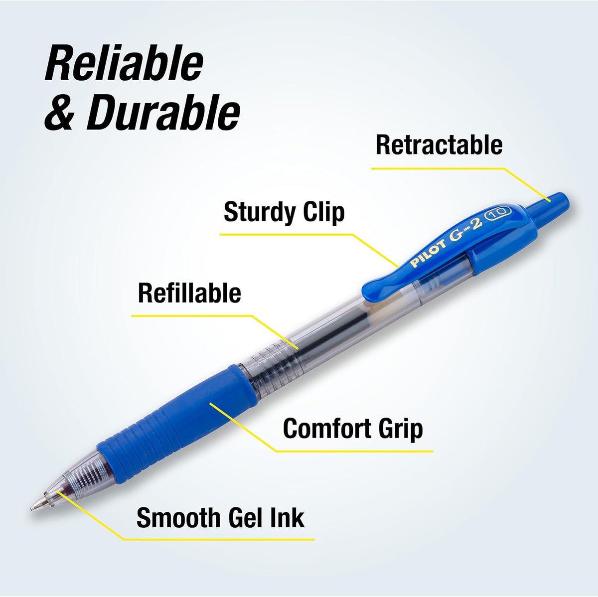 Pilot G2 1.0mm gel pens close up of tip and grip