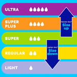 Tampax Pearl multipack showing leakguard braid technology