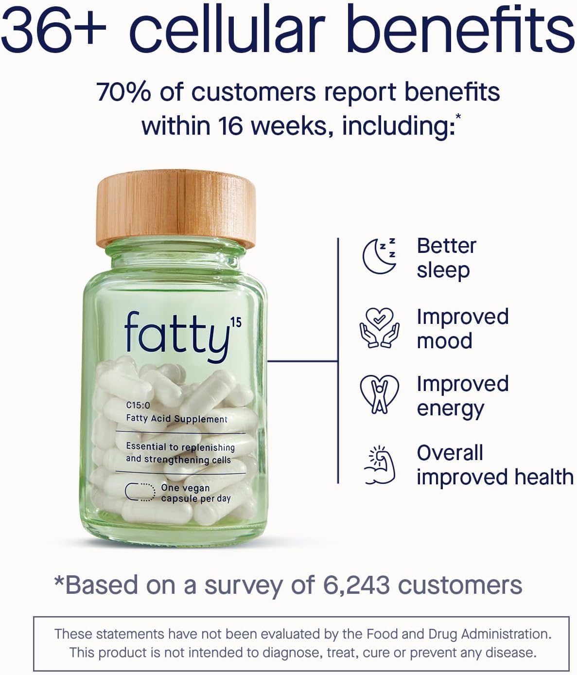 Fatty15 C15:0 supplement capsules close up view