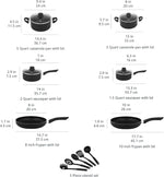 Amazon Basics stay-cool ergonomic handles on aluminum cookware