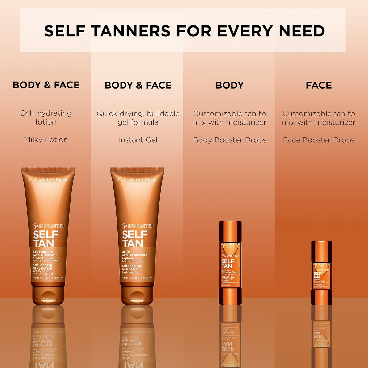 Clarins self tanning concentrate box and bottle