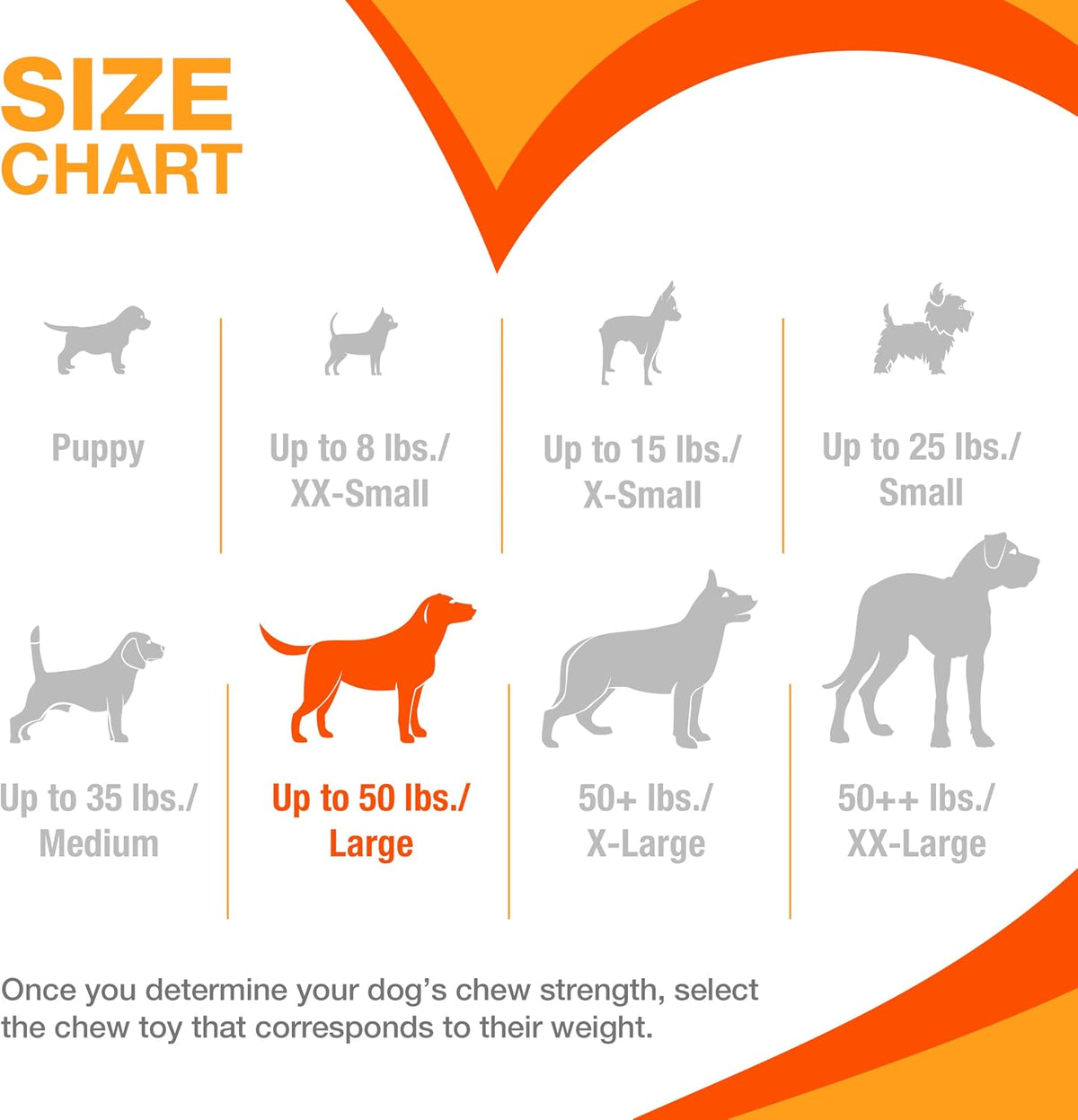 Side angle of Nylabone durable dog chew toy in peanut butter flavor