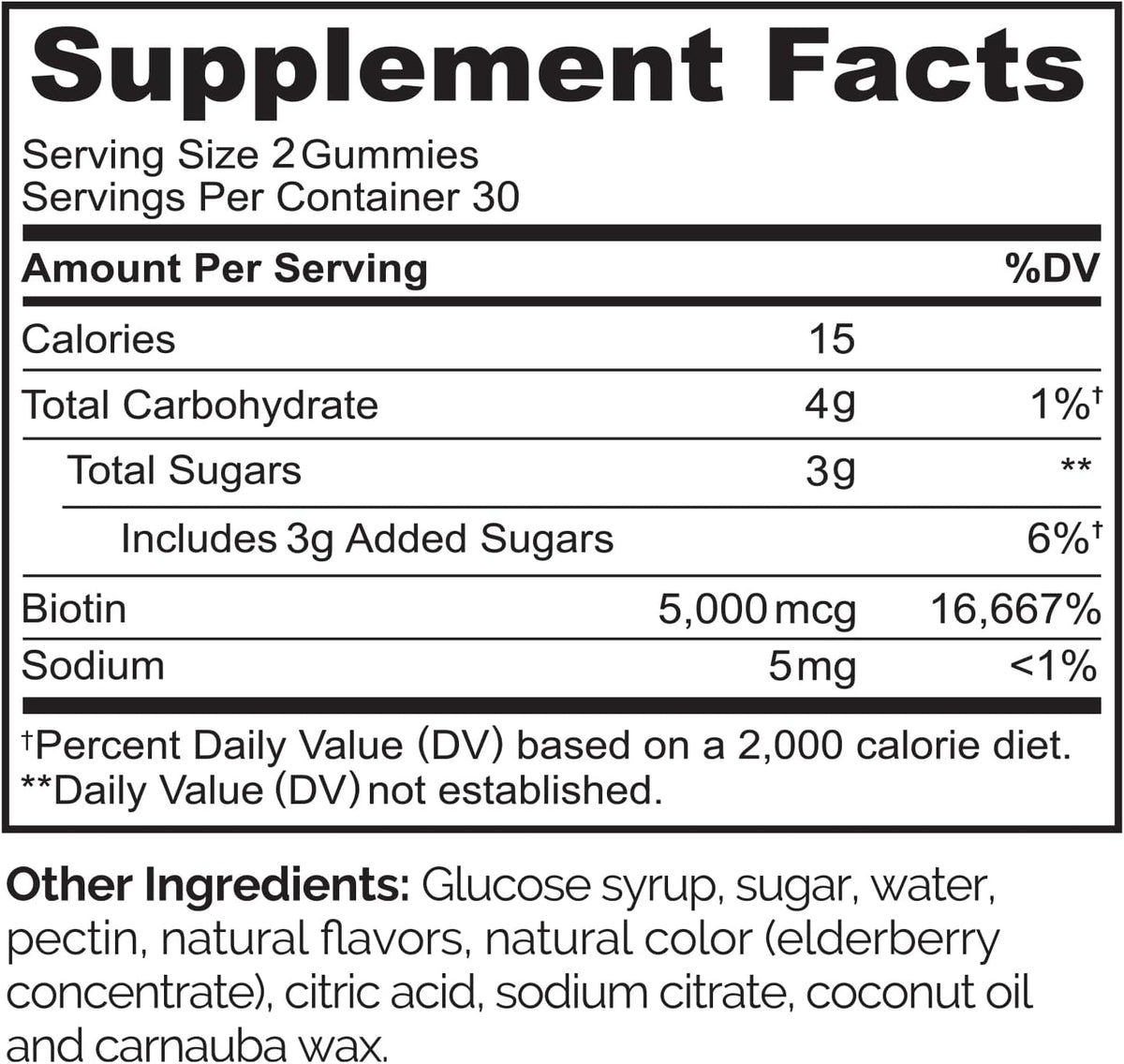 Naturelo Biotin Gummies showing strawberry flavor highlights