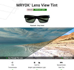 Mryok replacement lenses nano-coating water-repellent demonstration