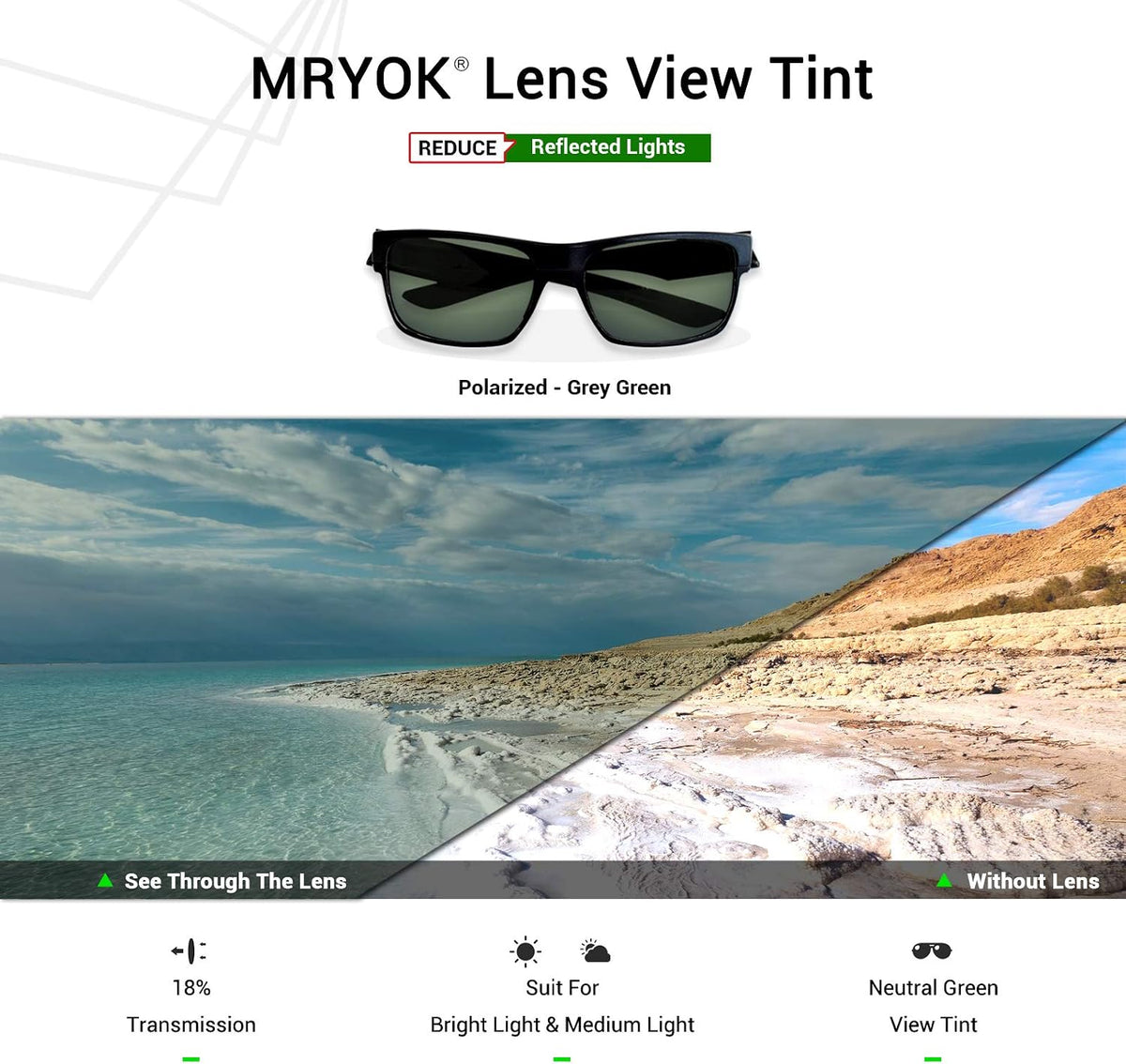 Mryok replacement lenses nano-coating water-repellent demonstration