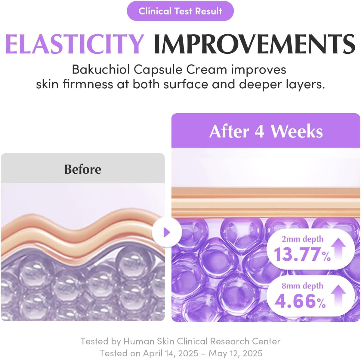 EQQUALBERRY Bakuchiol Plumping Capsule Cream packaging box with safety details