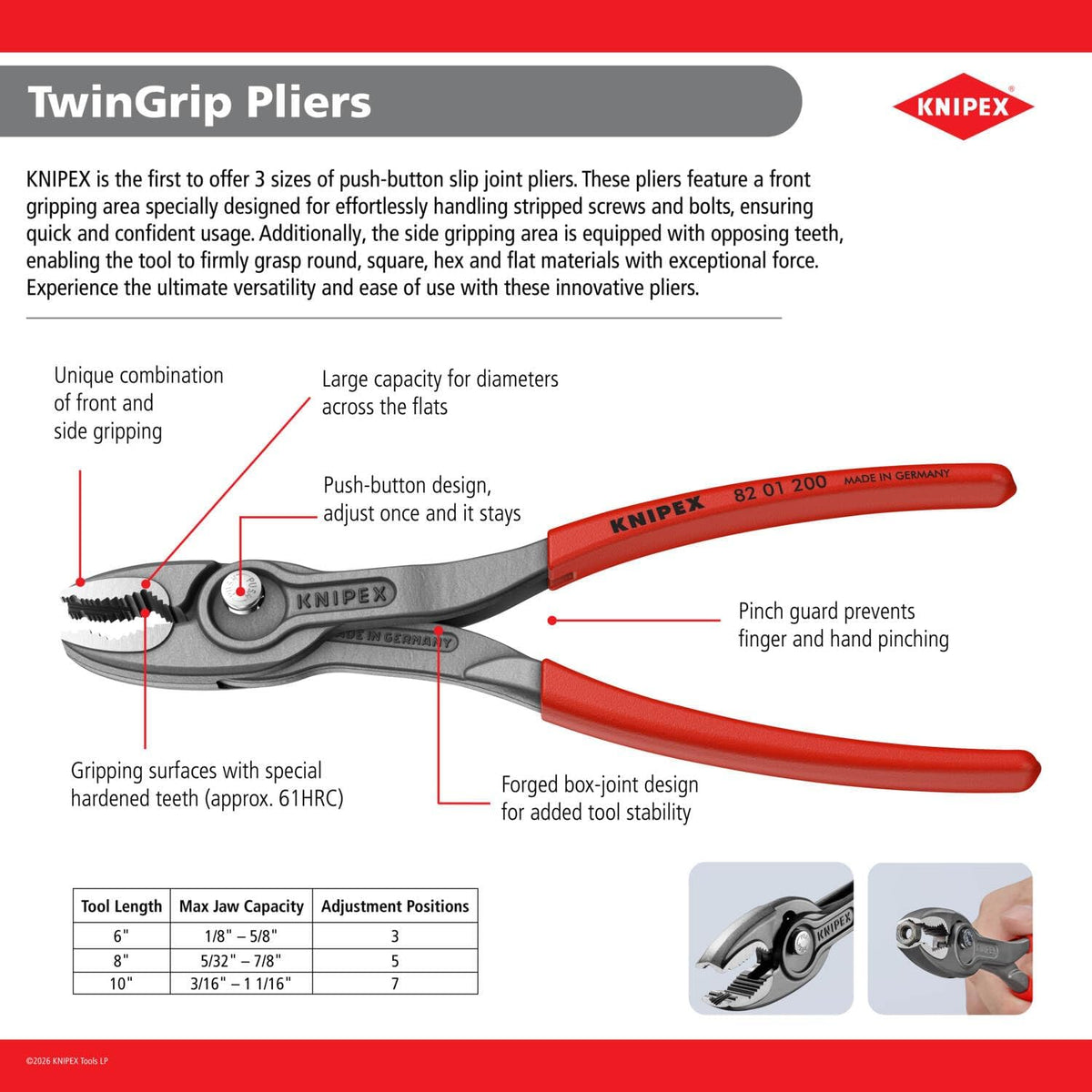 Knipex TwinGrip Pliers slim head in tight space