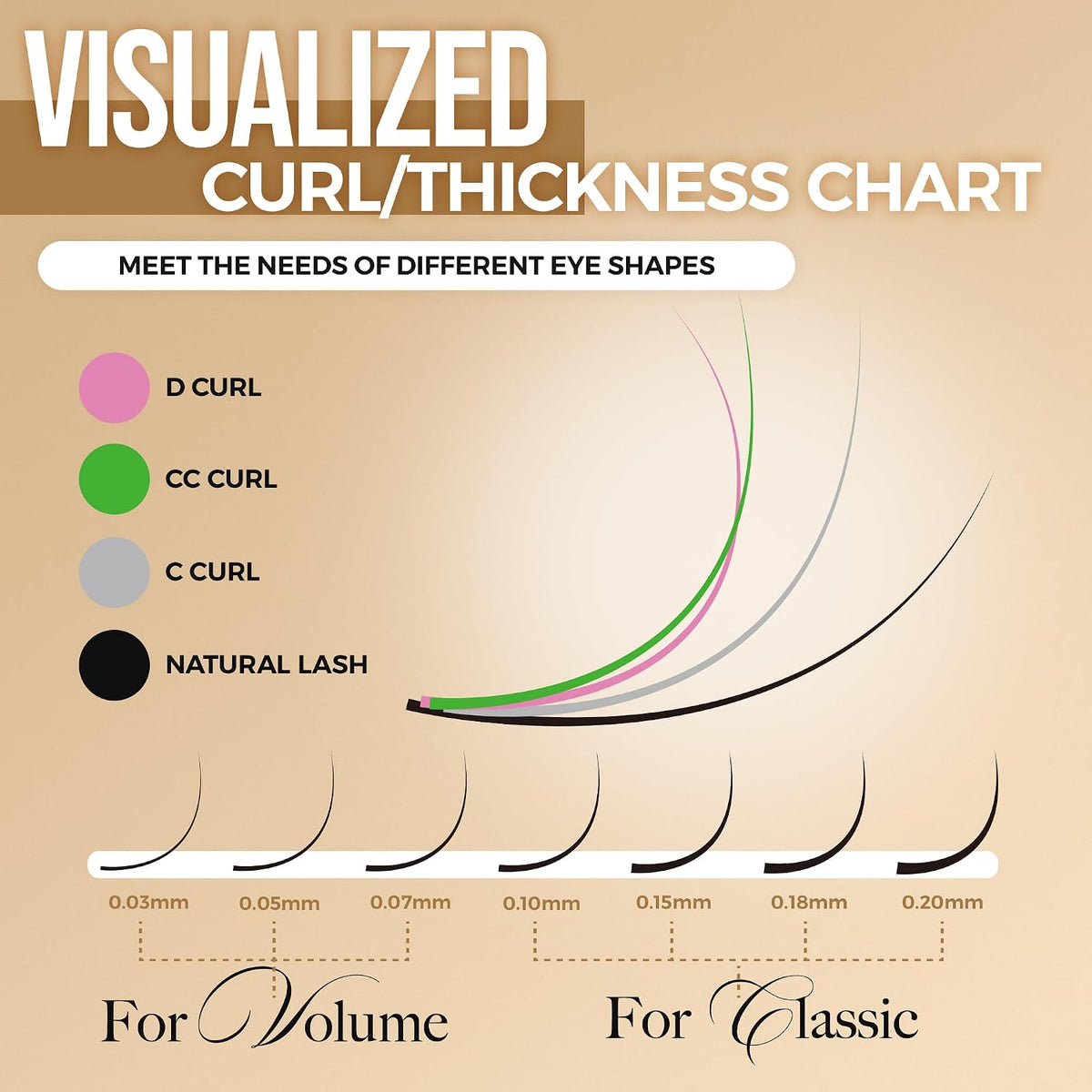 LASHVIEW 0.20 Thickness Silk D Curl Fake Eyelash Extensions Mixed Tray 8-15mm Natural Thick Lashes Individual Semi-Permanent Eyelashes Application for Professional Salon Use - Image 7