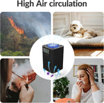 FETIONS air purifier 360 degree air intake grille detail
