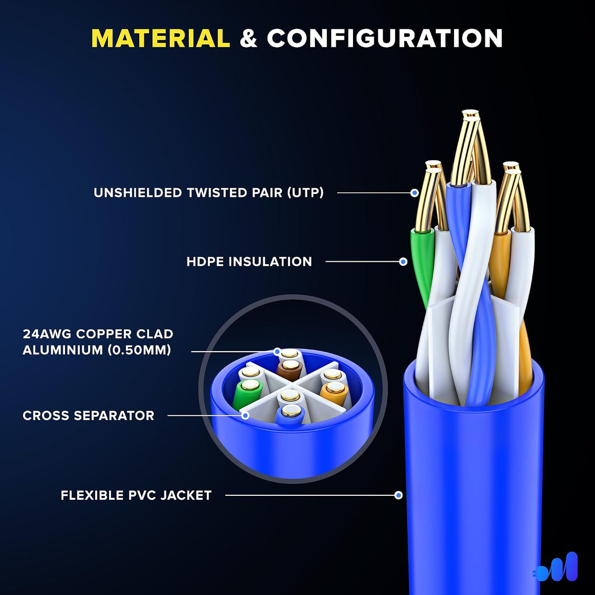 RJ45 connectors of the blue 10Gbps network patch cord