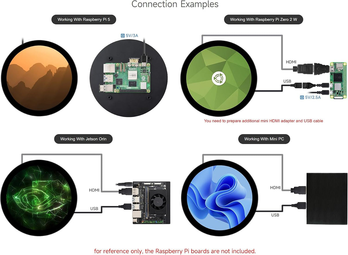 Waveshare round monitor connected to desktop PC