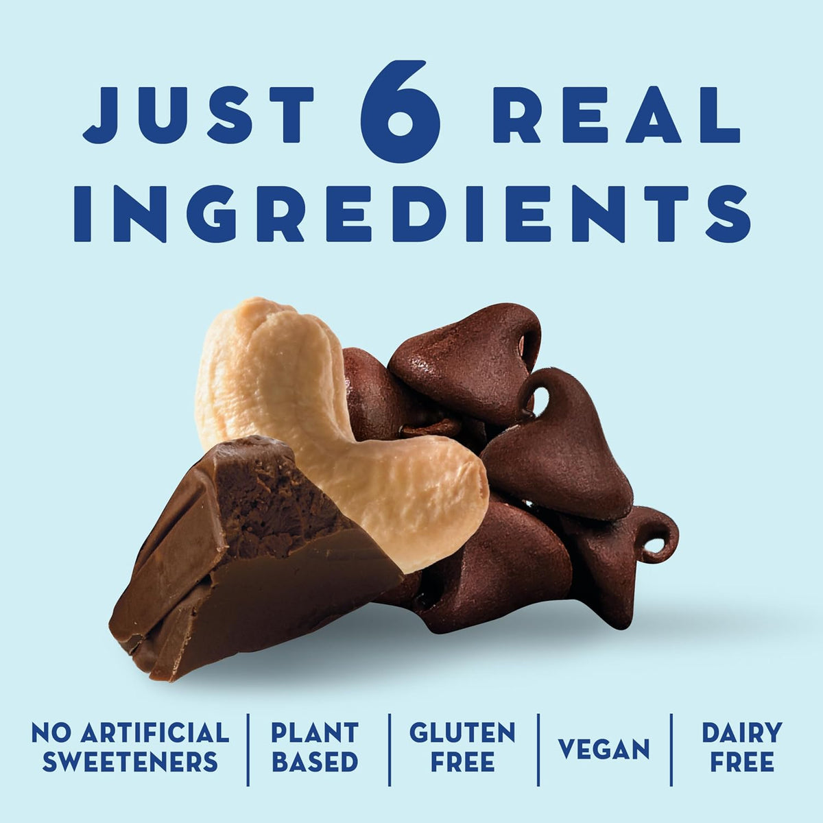 Nutrition facts panel on the back of LÄRABAR Minis Double Dark Chocolate box
