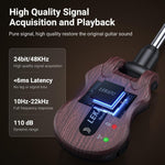 LEKATO 5.8GHz wireless guitar system plugged into electric guitar