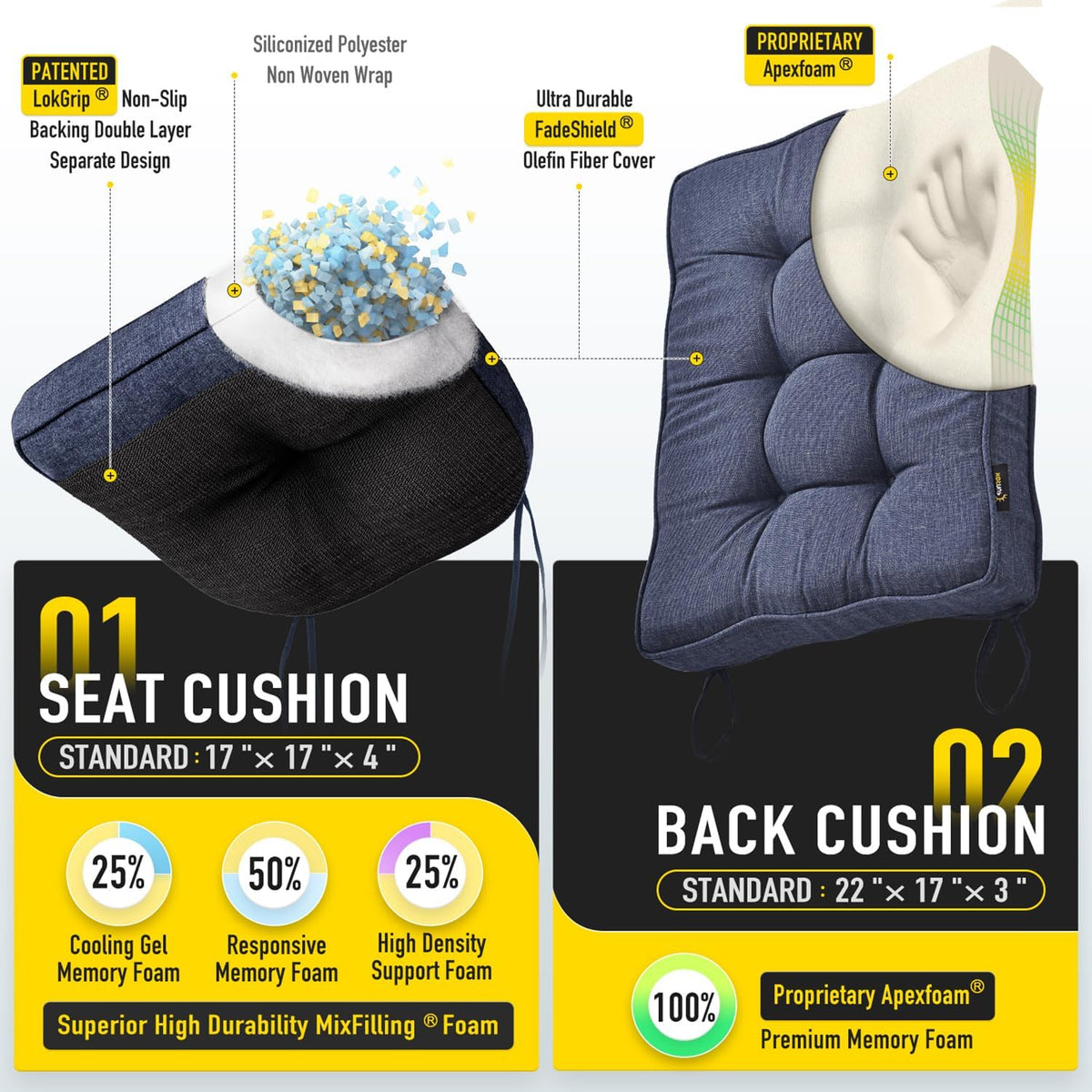 SUNROX 2 piece rocking chair pad set showing seat and back cushions