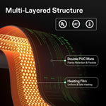 VIVOSUN heat mat far infrared warming technology diagram