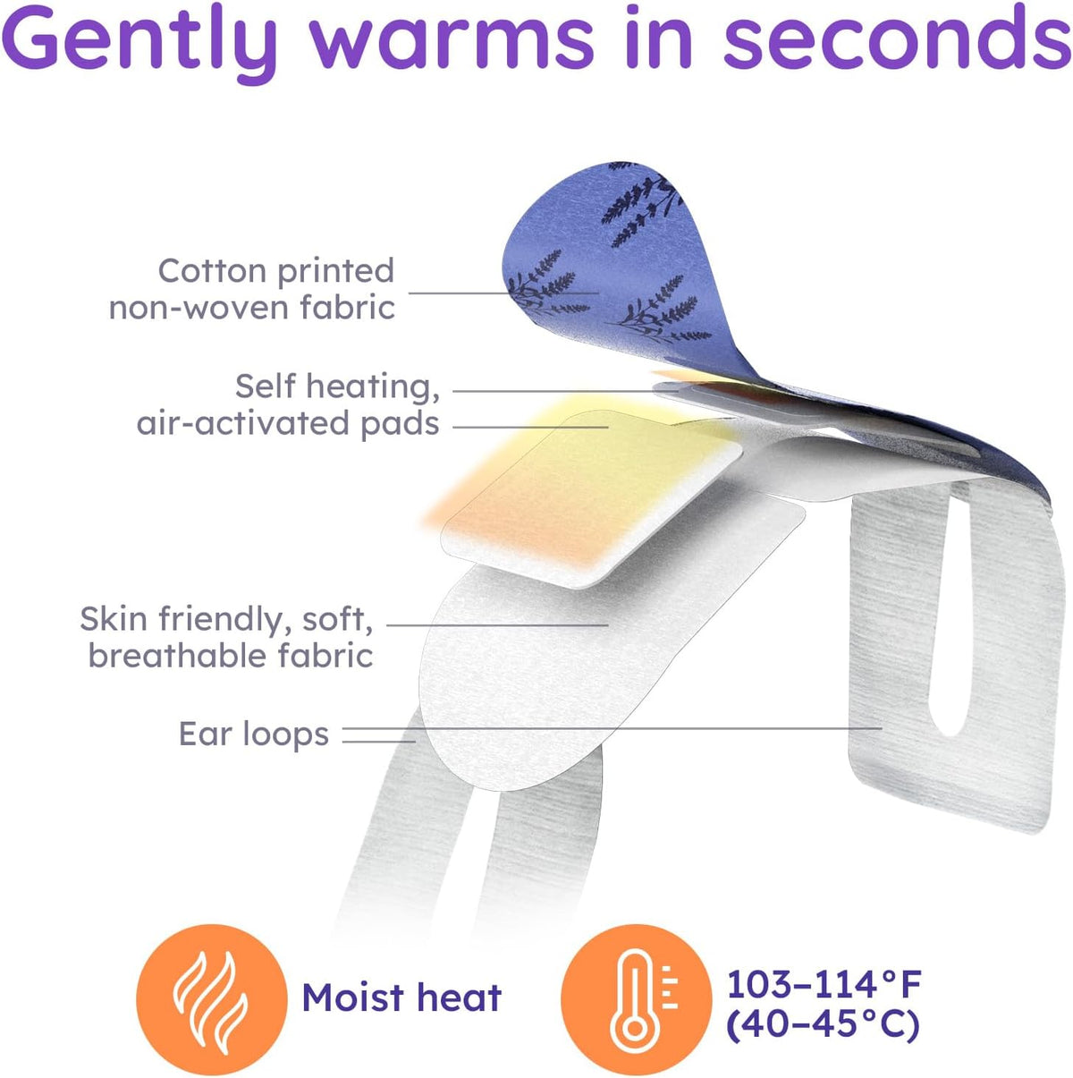 Bloomora heated eye mask fabric texture and lavender pattern detail