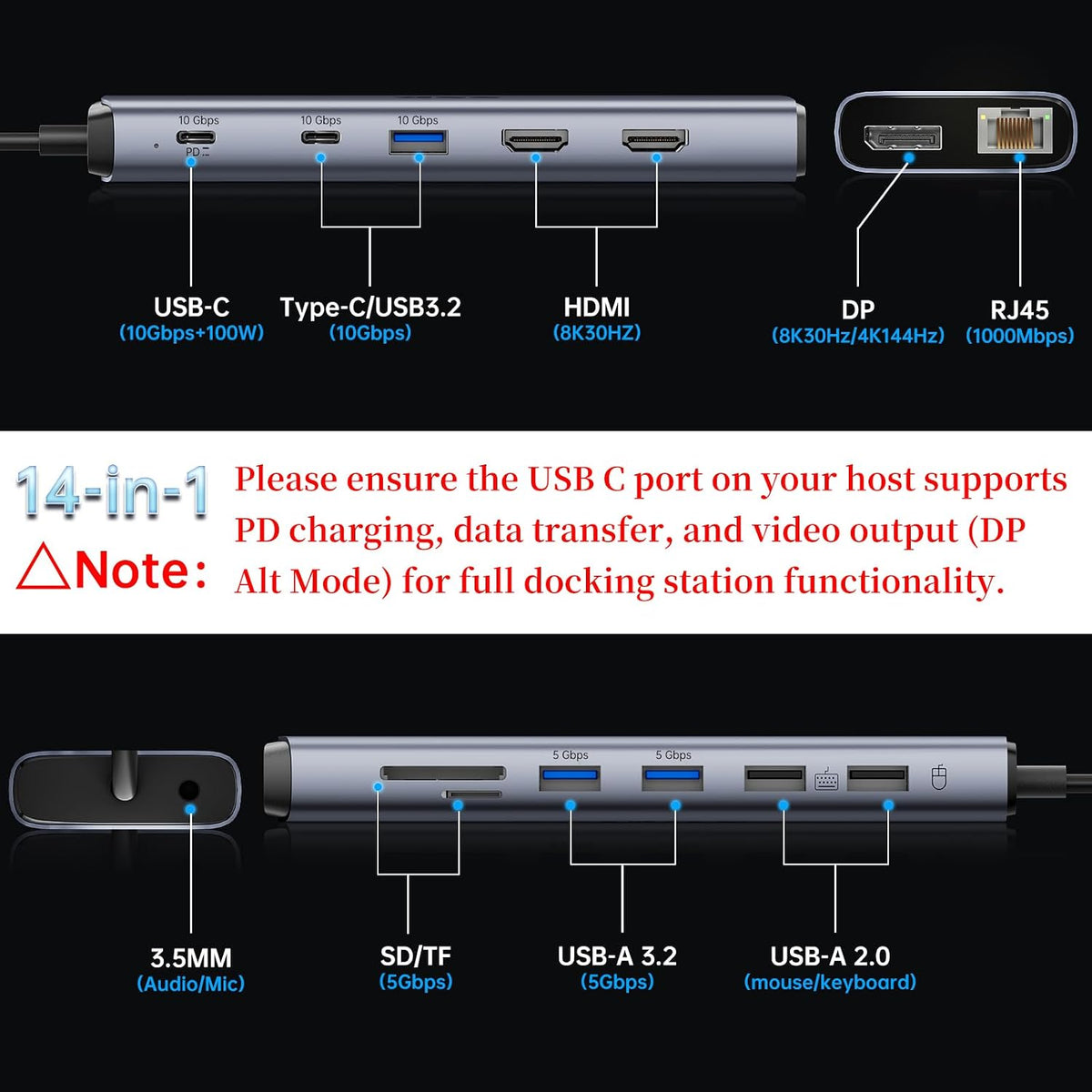 SSK 14-in-1 laptop hub showing dual HDMI and DisplayPort connections.