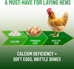 Small Pet Select all natural poultry calcium supplement side view directions